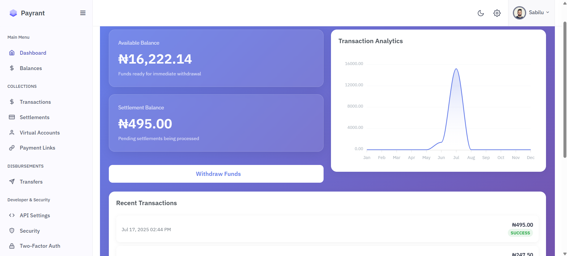 Payrant Dashboard